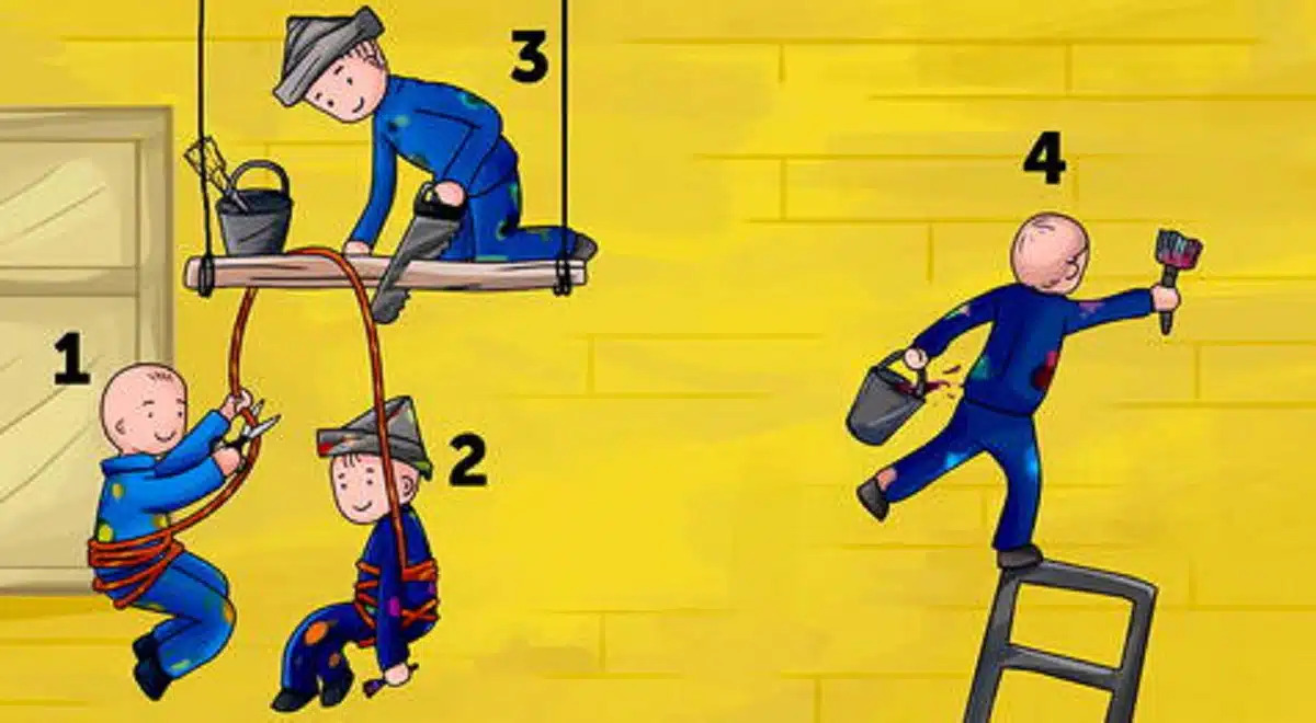 IQ-Test
